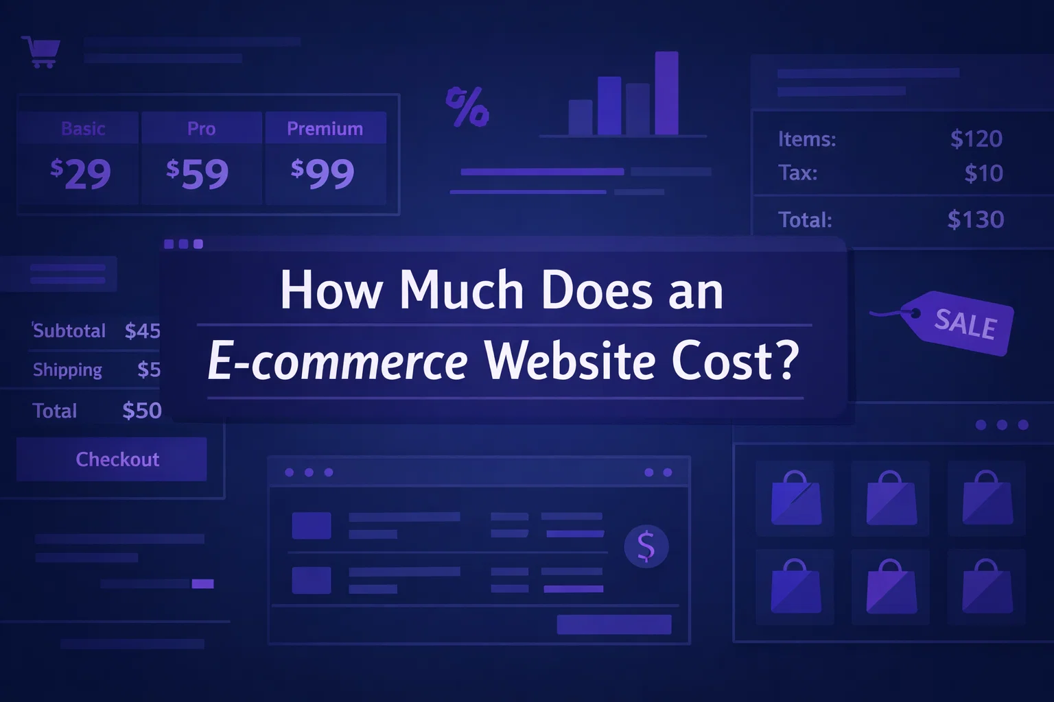 How much should an ecommerce website cost?