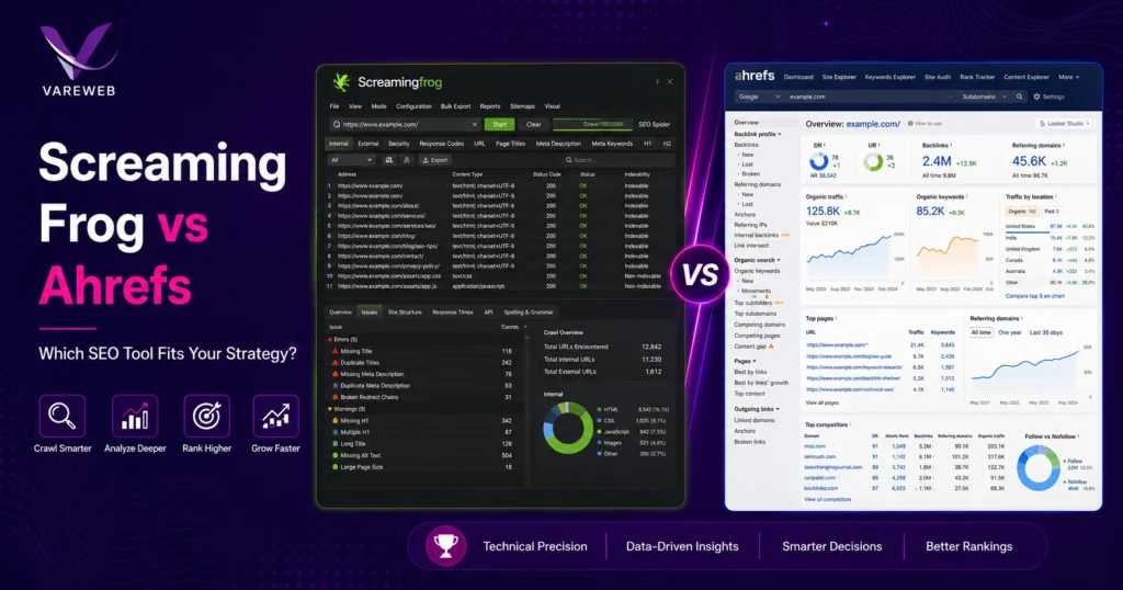 Screaming Frog vs Ahrefs